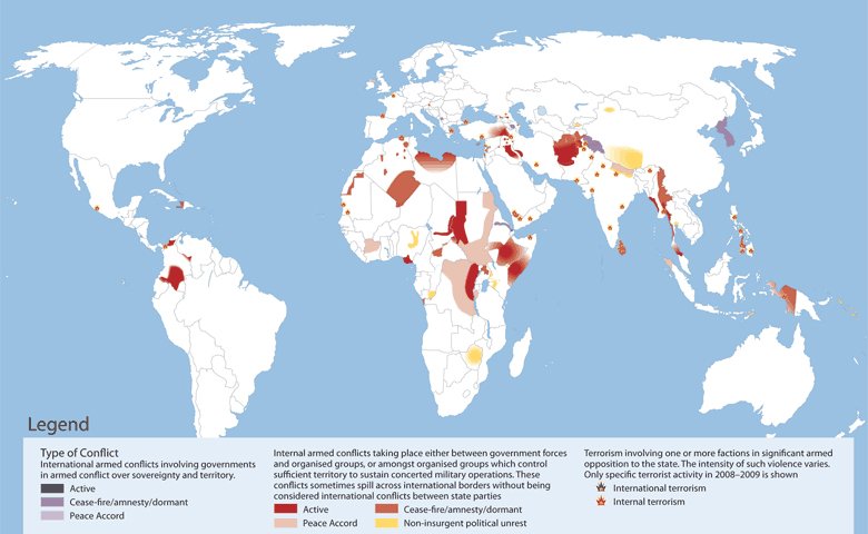 countries currently going through armed conflict