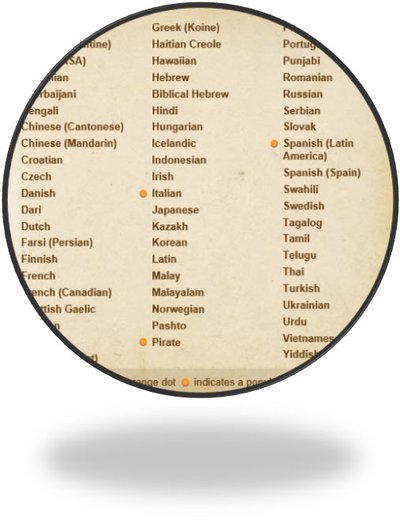 Mango Languages list