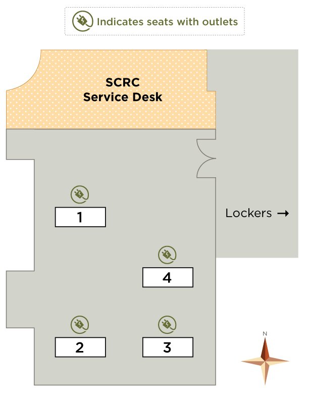 SCRC Reading Room